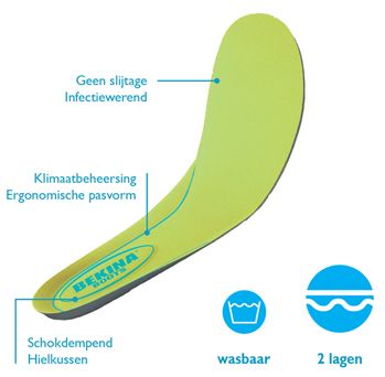 Bekina Voetbed E002 Groen, Maat: 36