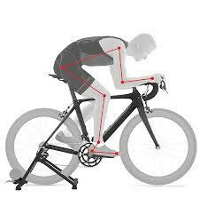 Personal Bike Fitting
