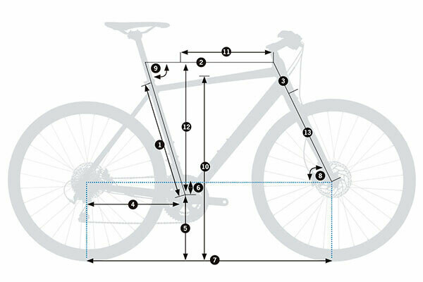 orbea vector bike