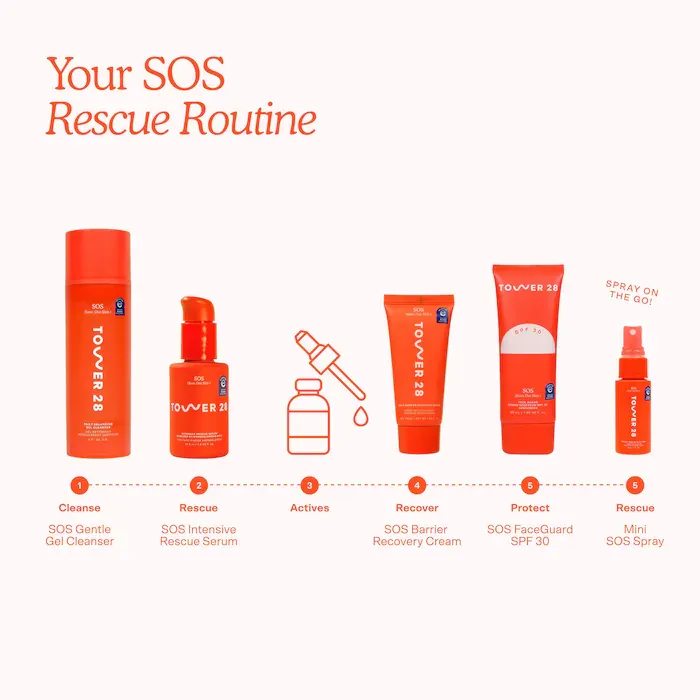 Tower 28 SOS Intensive Redness Relief Serum with Hypochlorous Acid