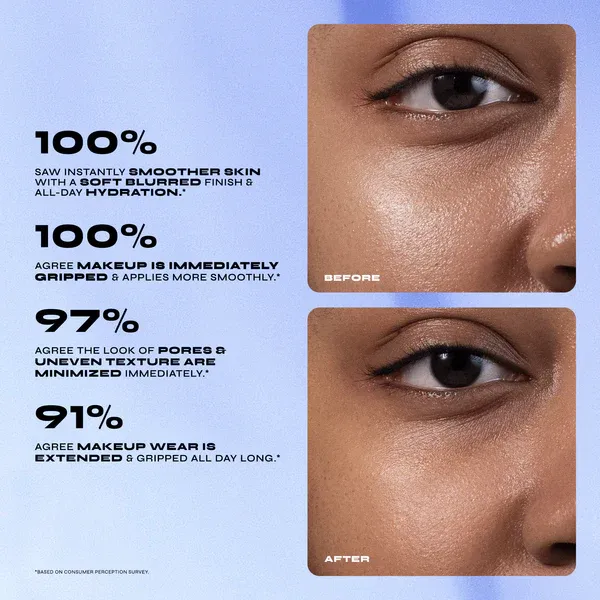 Milani Conceal + Perfect Blur Out Smoothing Primer