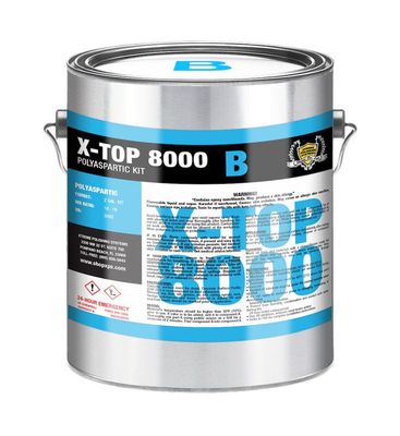 Protective Coatings