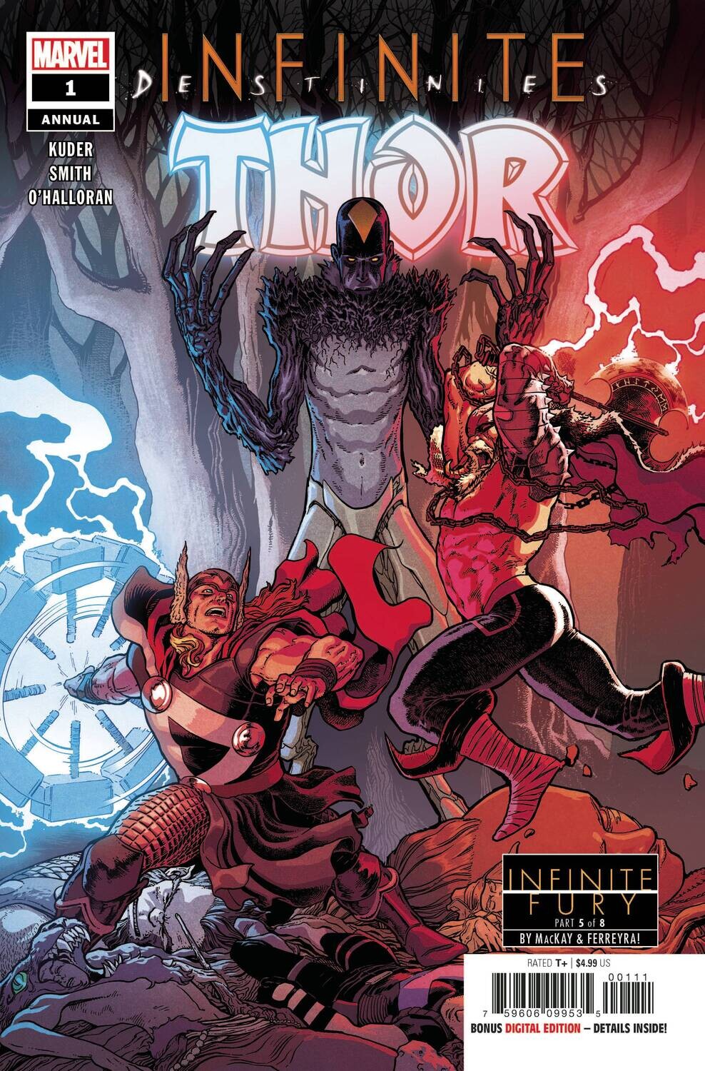 THOR ANNUAL #1 INFD
MARVEL COMICS
(21st July 2021)