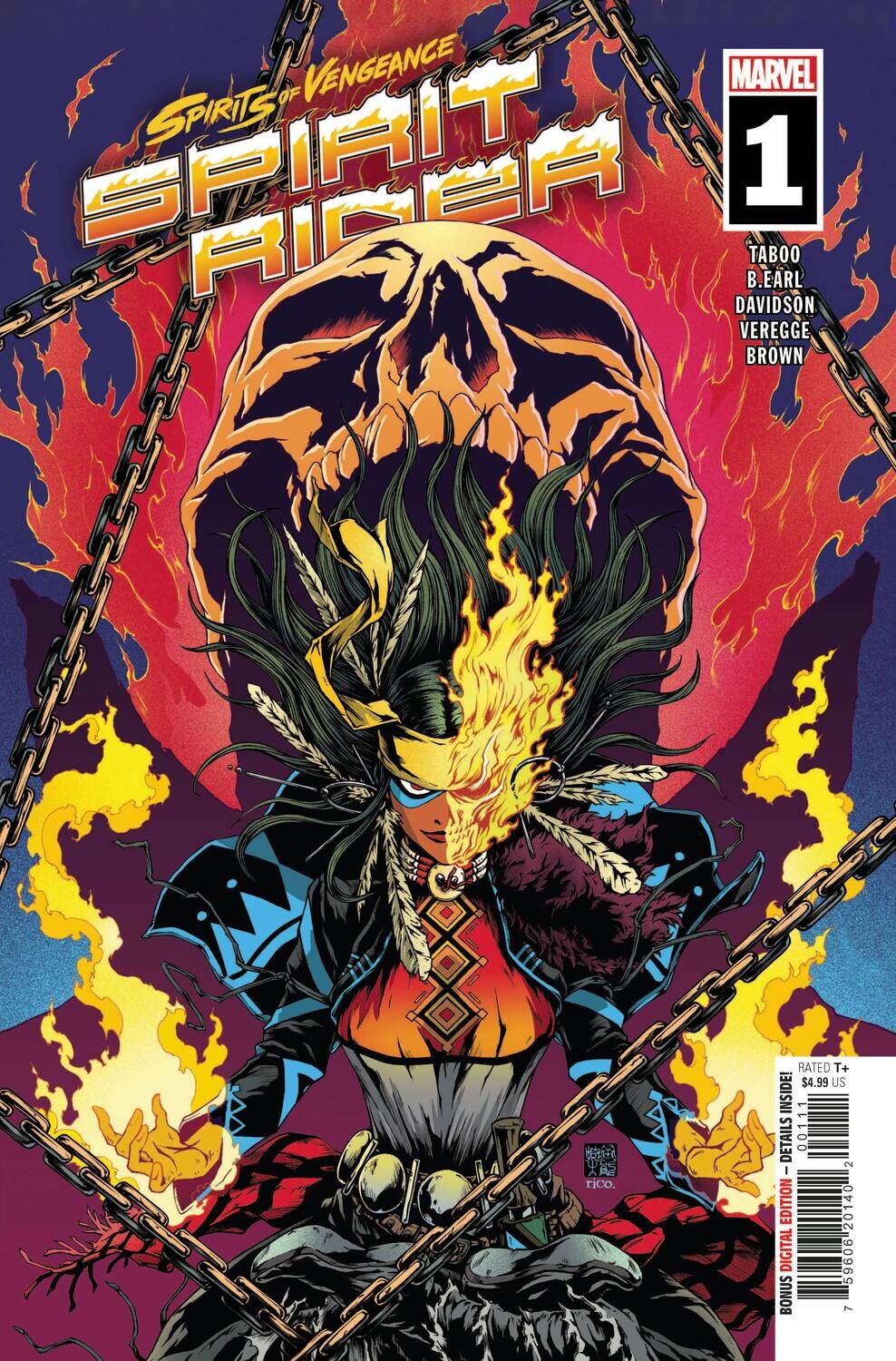SPIRITS OF VENGEANCE SPIRIT RIDER #1
MARVEL COMICS
(4th August 2021)