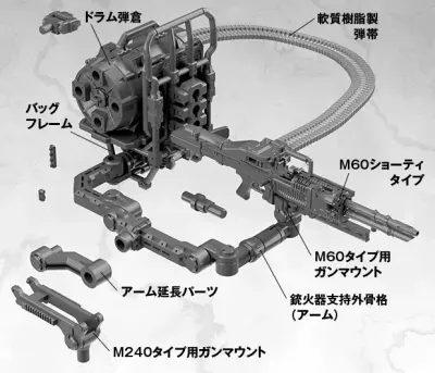 **PRE ORDER** 1/12 Little Armory LAMD03 Megami Device Equipment Set Machine Gun A