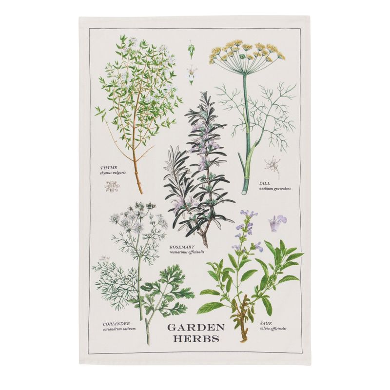 Herbs Dishtowel