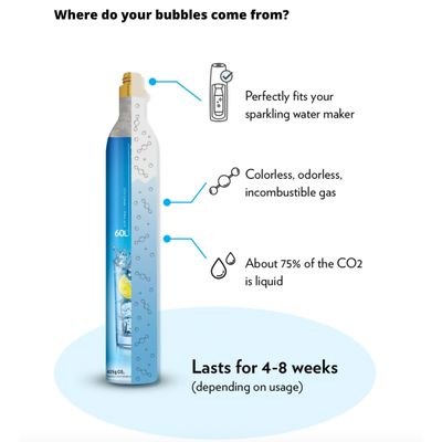 Sodastream Exchange 60 liter Cylinder - IN STORE PICK UP AT WHISK ONLY!