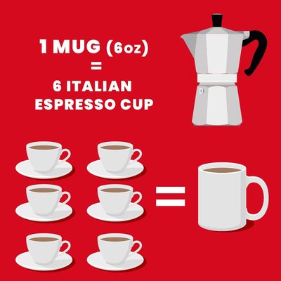 Bialetti 6 cup Venus Stainless Steel Stovetop Espresso Maker