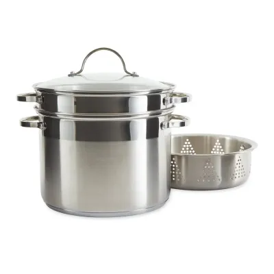 Stockpots