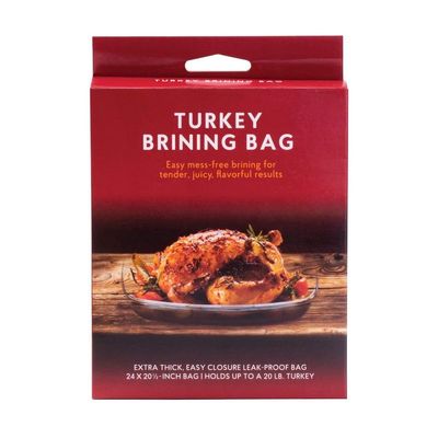 Thanksgiving Turkey Tools