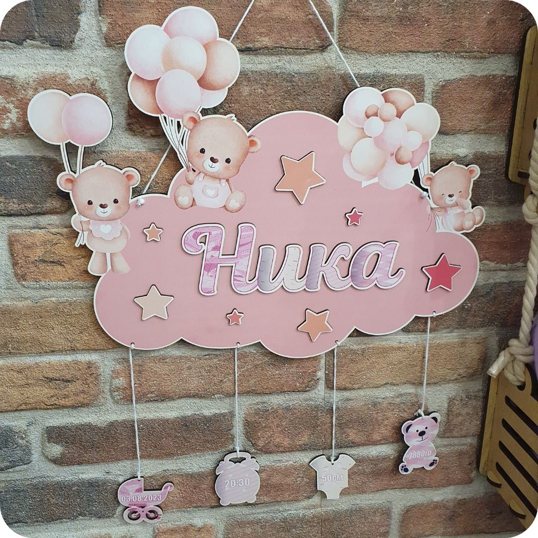 ОБЛАК СО ИМЕ