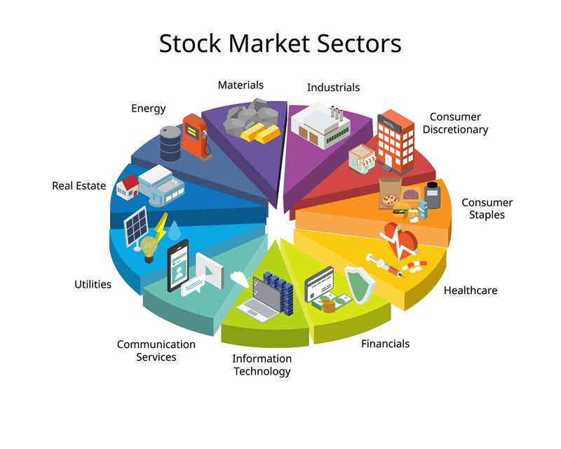 Tier 2- Sector Stocks Diversified with High Yields-This group of dividend stocks include numerous companies in each sector totaling 75 stock symbols of quality high yield stocks. No recurring charges!