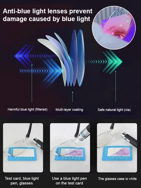 AIGLASS ANTI BLUE LIGHT