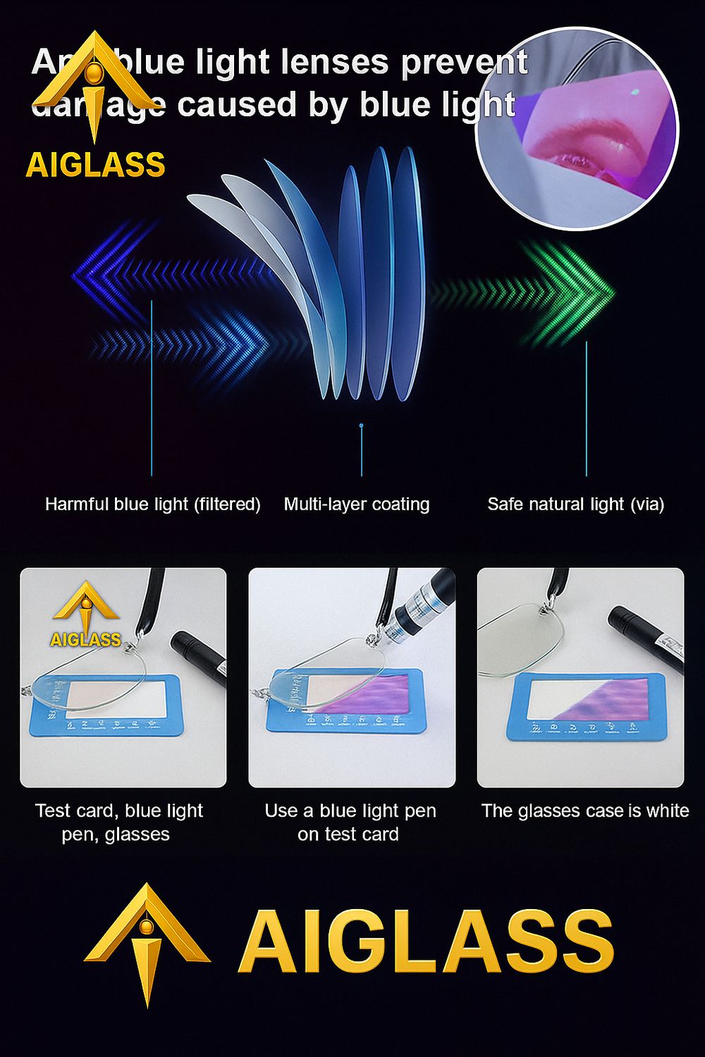 AIGLASS ANTI BLUE LIGHT AIGLASS ANTI BLUE LIGHT