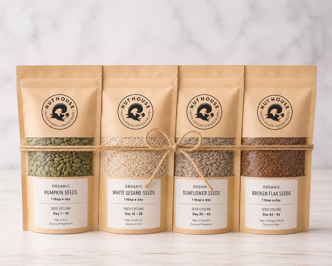 Seed Cycling Package
