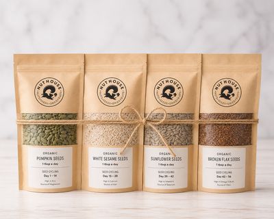 Seed Cycling Package