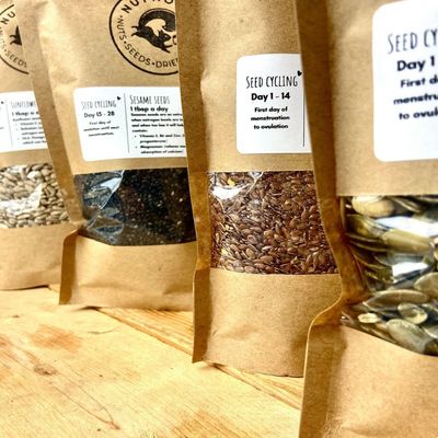Seed Cycling Package