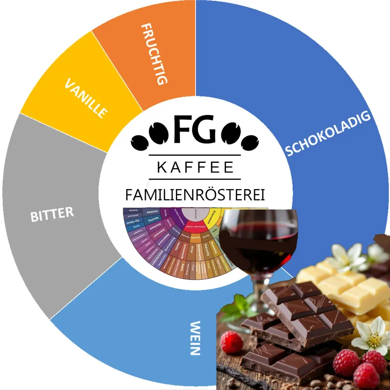 Megadoro Gusto Siciliano Coffee beans 500g