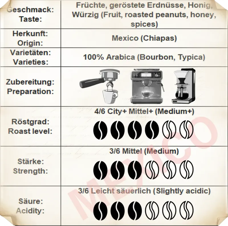 Megadoro Mexico SHG Espresso Coffee beans 100% Arabica 500g