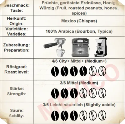 Megadoro Mexico SHG Espresso Coffee beans 100% Arabica 500g