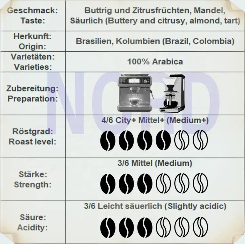 FG Kaffee Nord Coffee Beans 100% Arabica 5 kg Wholesale/Catering Quality