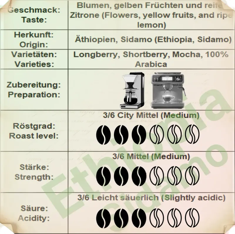 Die Welt Kaffee Ethiopia Sidamo Coffee Beans 1000g