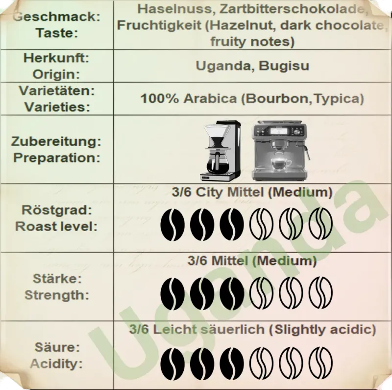 Die Welt Kaffee Uganda FW Bugisu Coffee beans 1000g