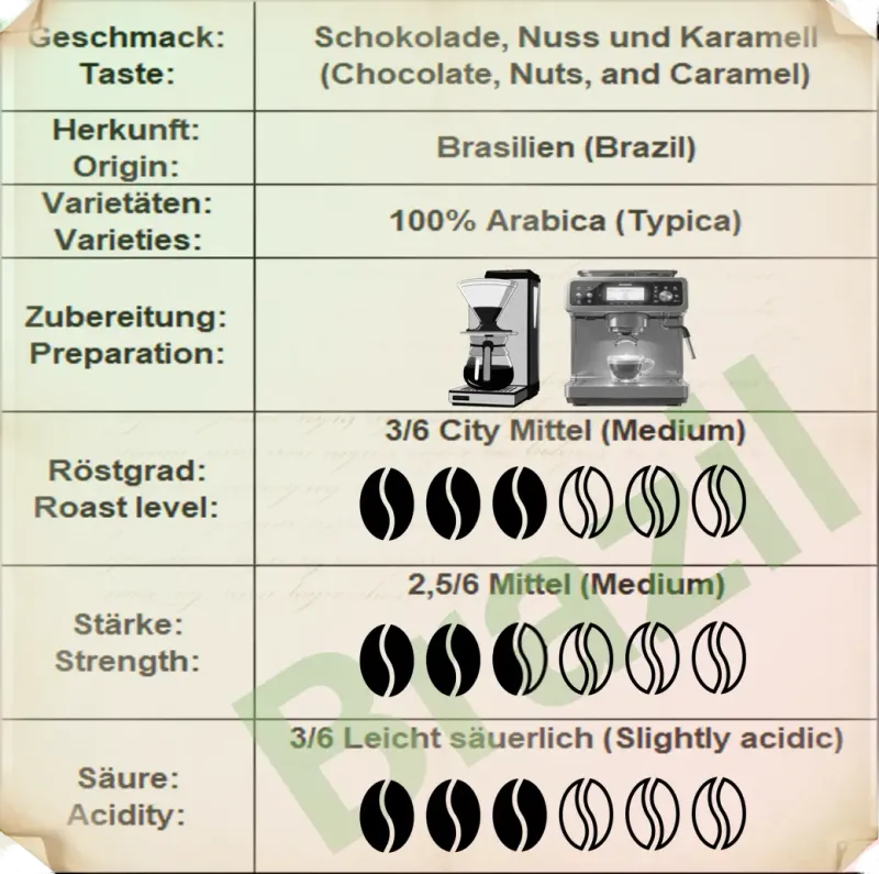 Die Welt Kaffee Brazil Santos Kingsize Coffee Beans, 1000g
