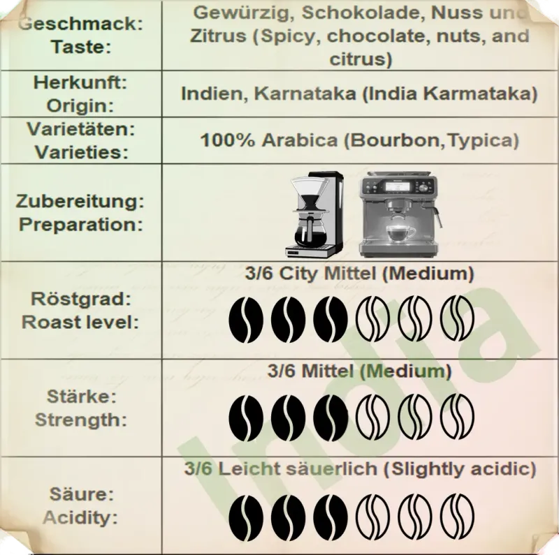 Die Welt Kaffee India Karnataka AA Coffee beans 1000g
