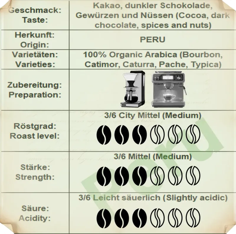 Die Welt Kaffee Organic Peru Grade 1 Coffee Beans 1000g