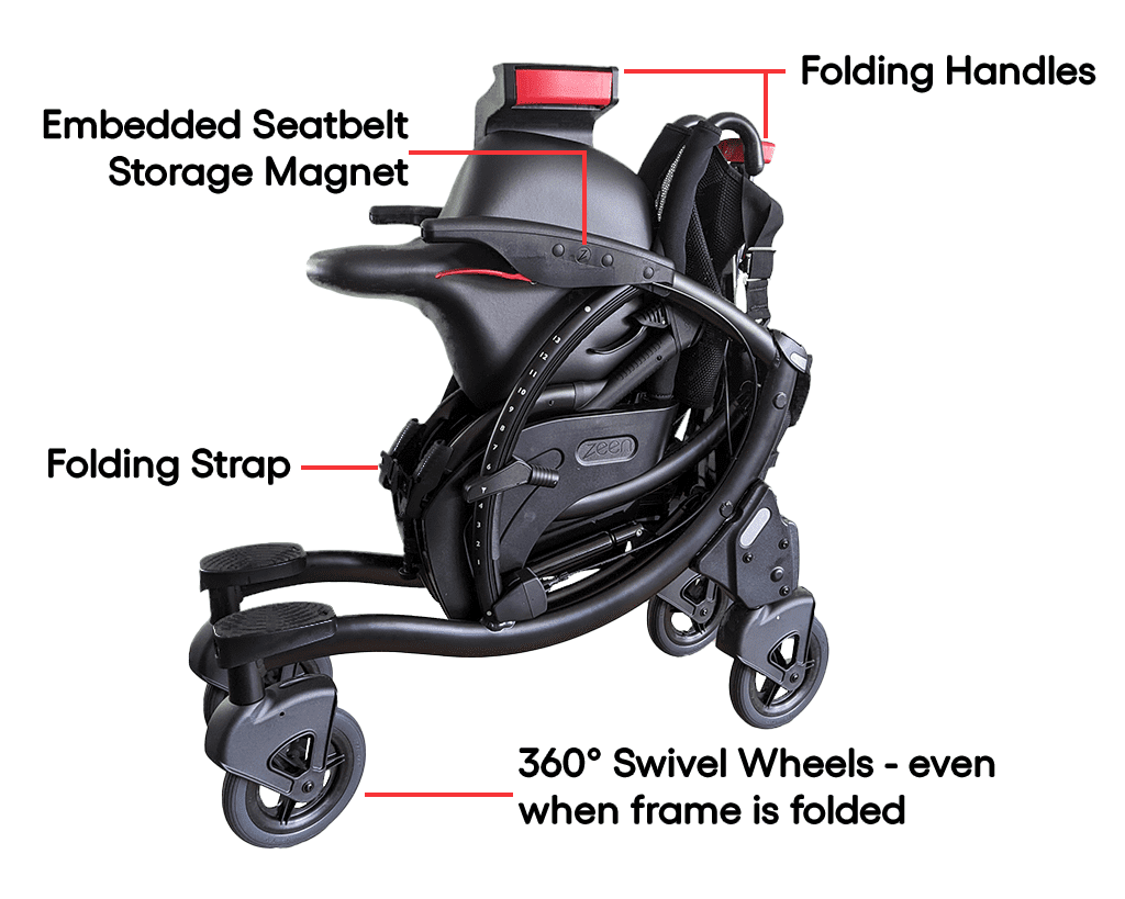 The ZEEN Walking Aid