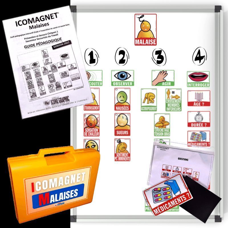 Kit de formation ICOMAGNET : MALAISES Kit de formation ICOMAGNET : MALAISES