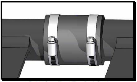 1-1/2" Coupler Kit