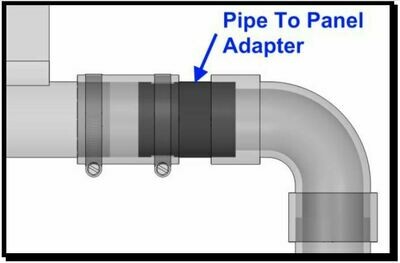 2&quot; PVC Pipe to Panel Adapter, White