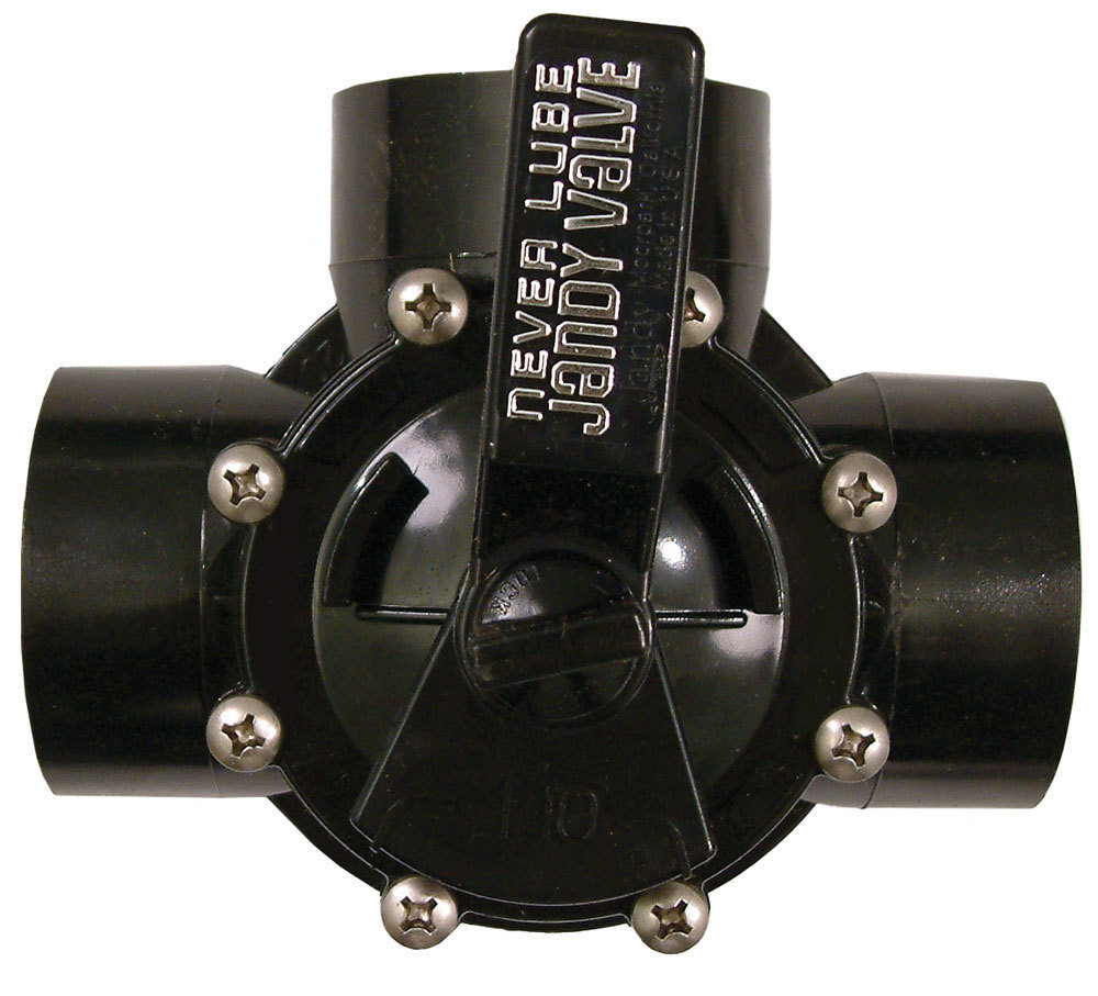 3-Way NeverLube® Valve