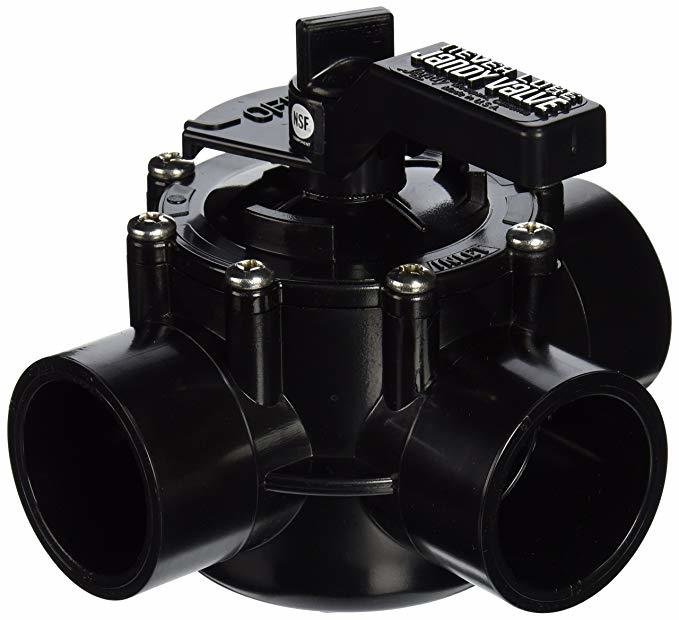 Jandy NeverLube® Valve
