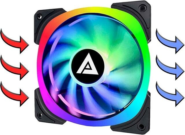 APEVIA Lunar Pro 2x120mm Silent addressble RGB fan