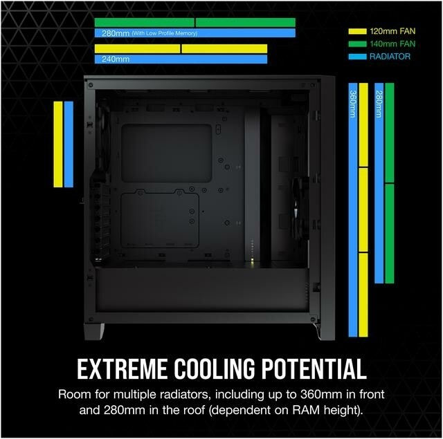 Corsair 4000D Airflow CC-9011200-WW Black Steel / Plastic / Tempered Glass ATX Mid Tower Computer Case