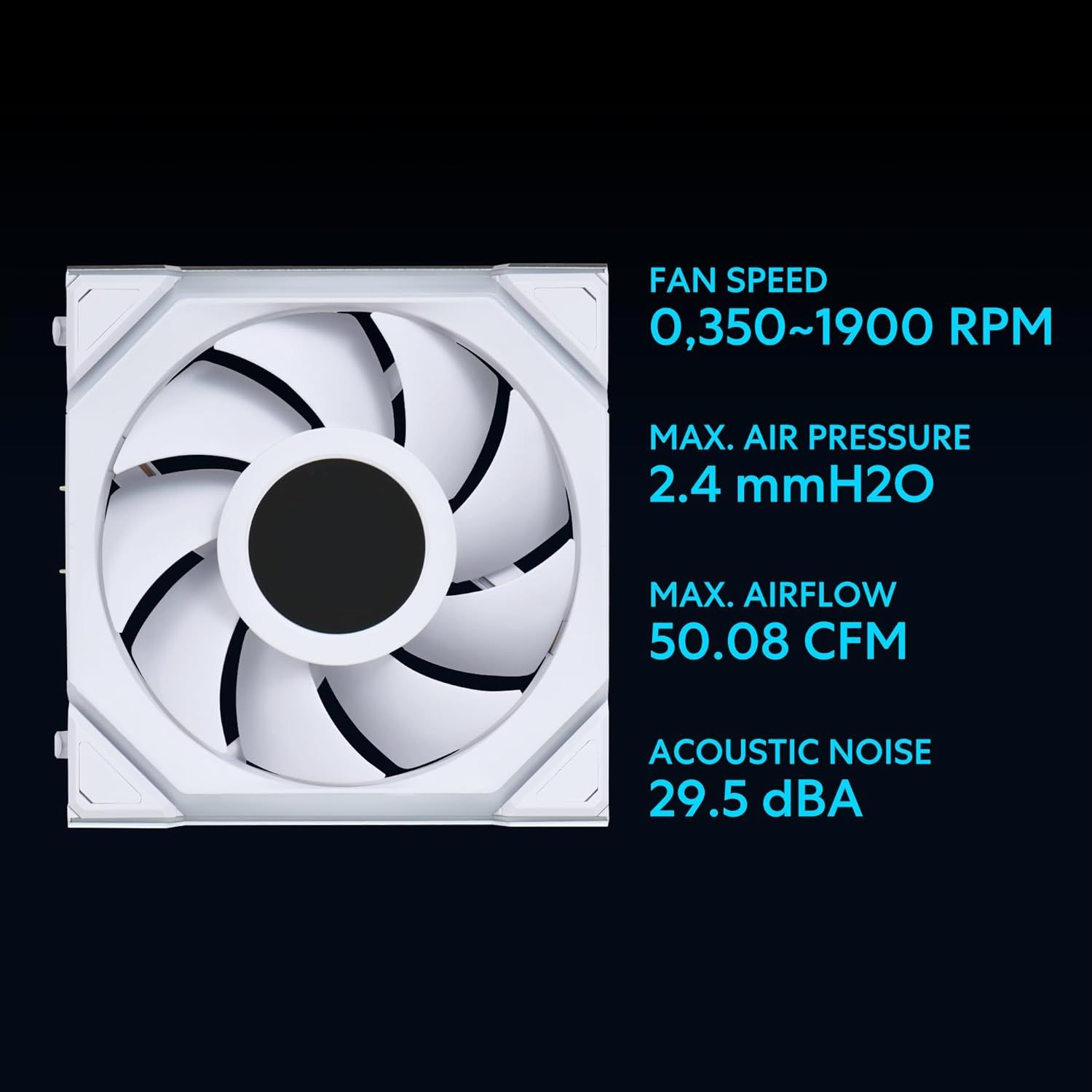 Lian Li UNI Fan SL - LCD Wireless 120 - Triple Pack - ARGB Fan - 1.6" LCD Display - 2.4 GHz Wireless Signal for RGB & Fan Control - Controller Included and Required - White