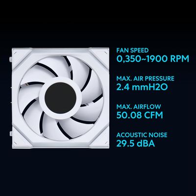 Lian Li UNI Fan SL - LCD Wireless 120 - Triple Pack - ARGB Fan - 1.6 Lian Li UNI Fan SL - LCD Wireless 120 - Triple Pack - ARGB Fan - 1.6" LCD Display - 2.4 GHz Wireless Signal for RGB & Fan Control - Controller Included and Required - White