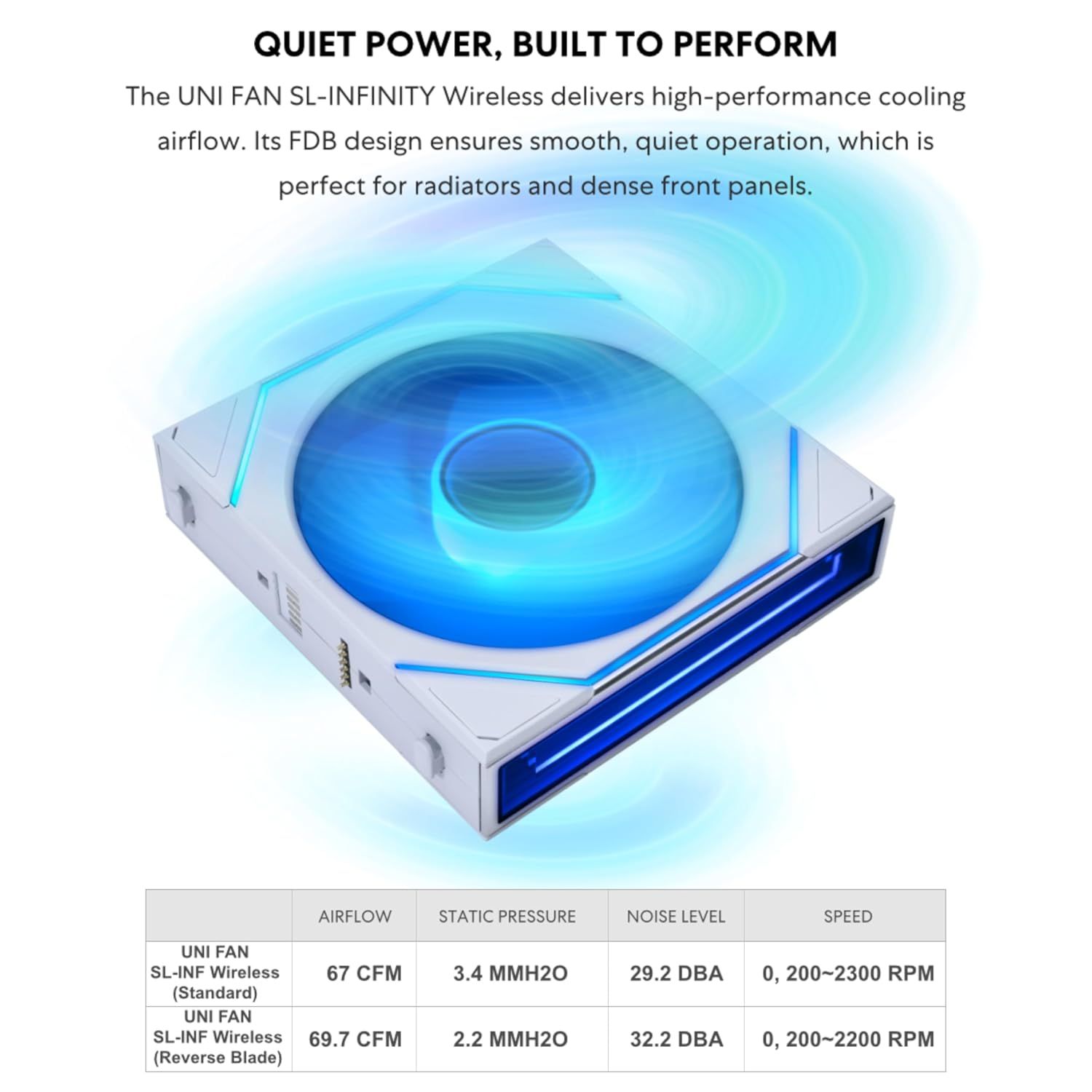 Lian Li UNI Fan SL-Infinity Wireless 120 - Triple Pack - 2.4 GHz Wireless Signal ARGB Fan Control - Double Infinity Mirror Design - Low Noise - Controller Included - White Lian Li UNI Fan SL-Infinity Wireless 120 - Triple Pack - 2.4 GHz Wireless Signal ARGB Fan Control - Double Infinity Mirror Design - Low Noise - Controller Included - White