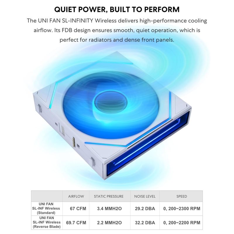 Lian Li UNI Fan SL-Infinity Wireless 120 - Triple Pack - 2.4 GHz Wireless Signal ARGB Fan Control - Double Infinity Mirror Design - Low Noise - Controller Included - White Lian Li UNI Fan SL-Infinity Wireless 120 - Triple Pack - 2.4 GHz Wireless Signal ARGB Fan Control - Double Infinity Mirror Design - Low Noise - Controller Included - White
