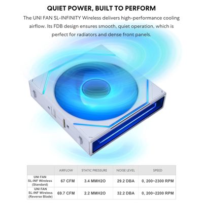 Lian Li UNI Fan SL-Infinity Wireless 120 - Triple Pack - 2.4 GHz Wireless Signal ARGB Fan Control - Double Infinity Mirror Design - Low Noise - Controller Included - White Lian Li UNI Fan SL-Infinity Wireless 120 - Triple Pack - 2.4 GHz Wireless Signal ARGB Fan Control - Double Infinity Mirror Design - Low Noise - Controller Included - White