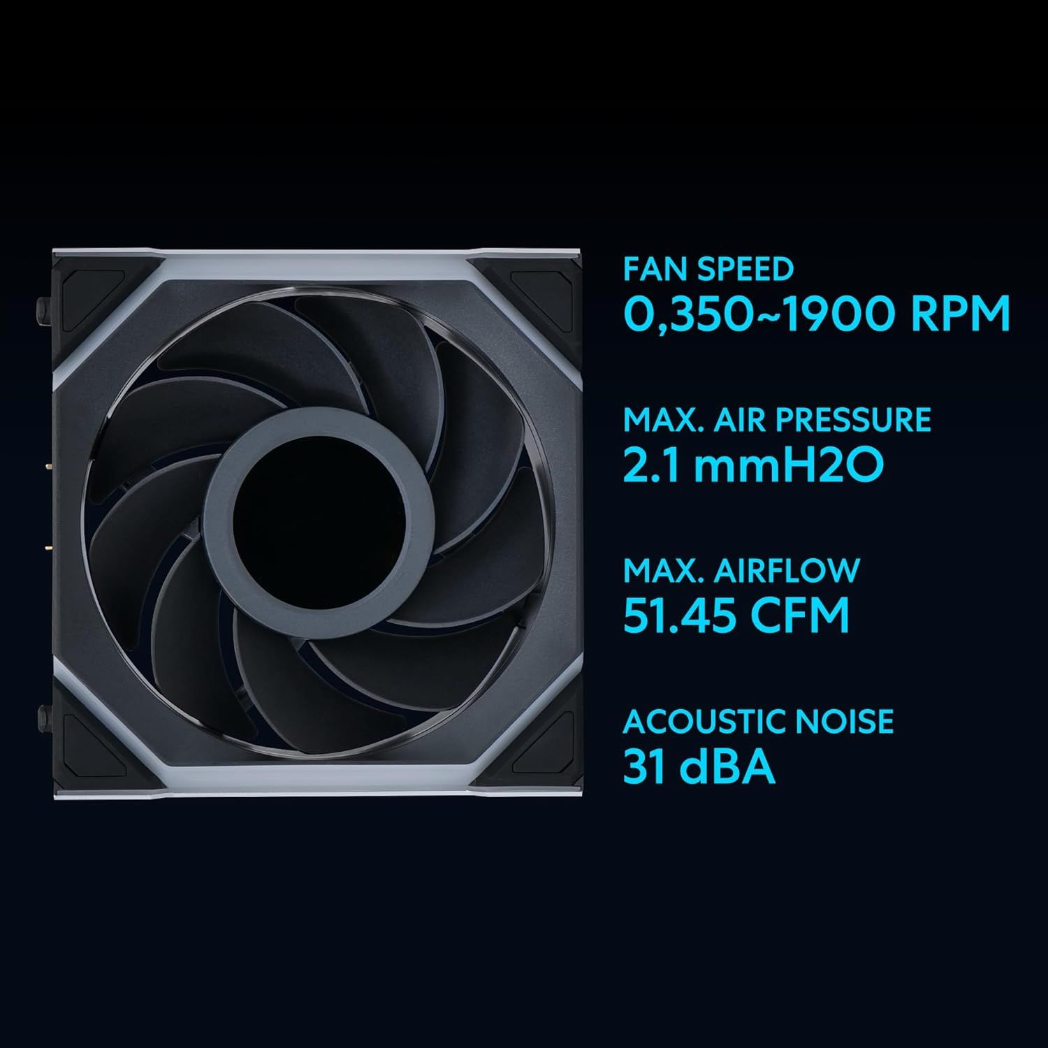 Lian Li UNI Fan SL LCD Wireless (Reverse Blade) 120mm ARGB Fan - Triple Pack - 1.6 Lian Li UNI Fan SL LCD Wireless (Reverse Blade) 120mm ARGB Fan - Triple Pack - 1.6" LCD Display - 2.4 GHz Wireless Signal for RGB & Fans Control - Controller Included & Required - Black