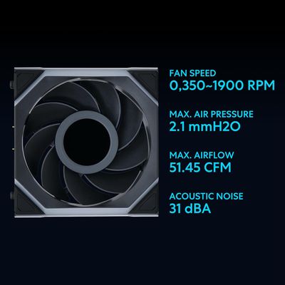 Lian Li UNI Fan SL LCD Wireless (Reverse Blade) 120mm ARGB Fan - Triple Pack - 1.6 Lian Li UNI Fan SL LCD Wireless (Reverse Blade) 120mm ARGB Fan - Triple Pack - 1.6" LCD Display - 2.4 GHz Wireless Signal for RGB & Fans Control - Controller Included & Required - Black
