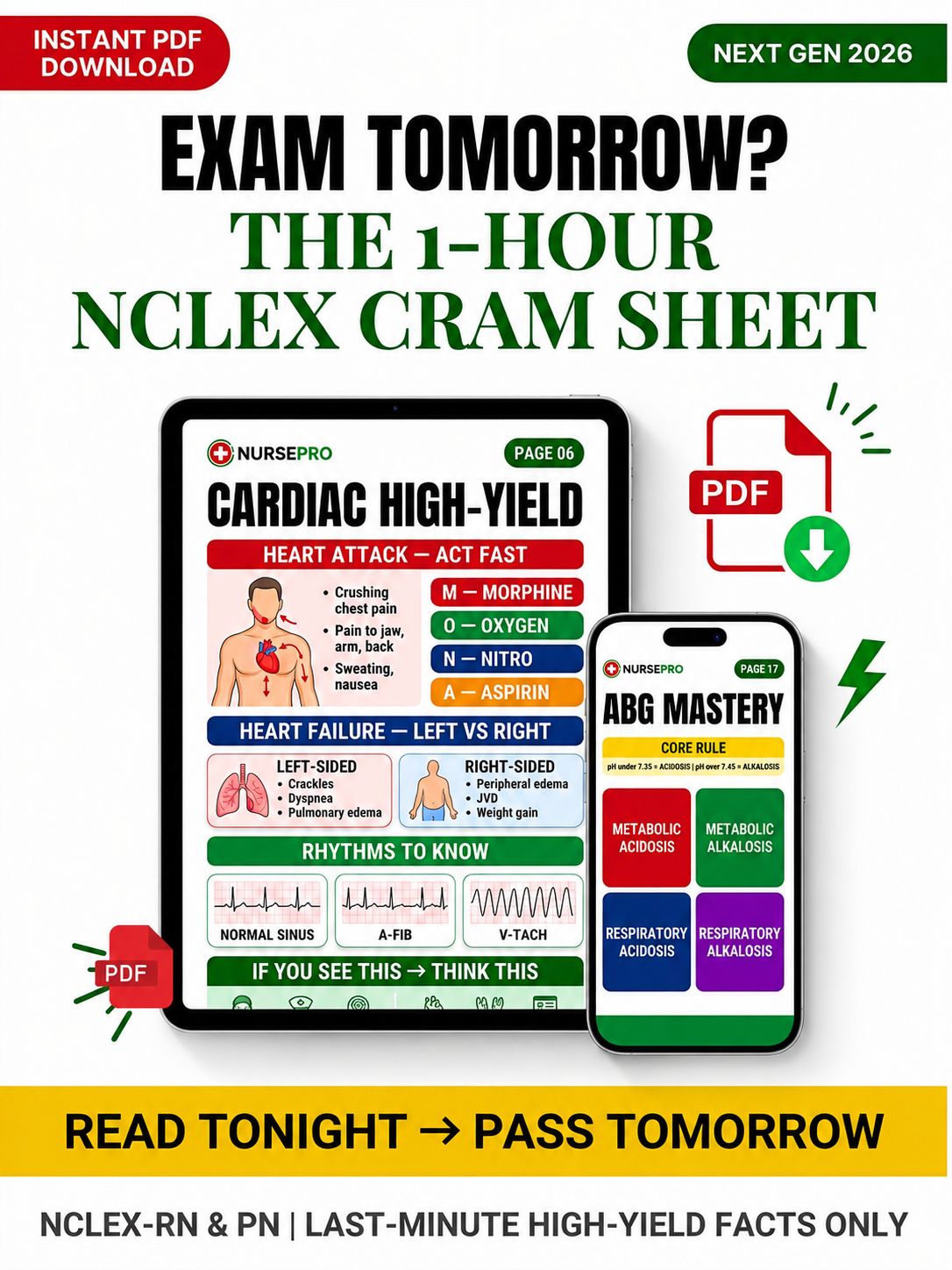 NCLEX 1-Hour Cram Sheet, Pass or Fail Final Review(PDF)