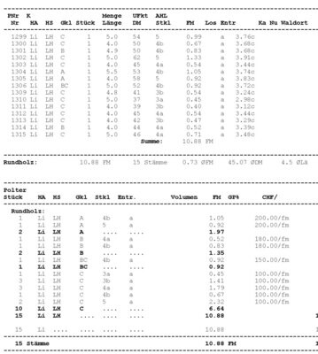 Linde, Rundholz, ausgeastet, entwipfelt, Lotnr: 1151