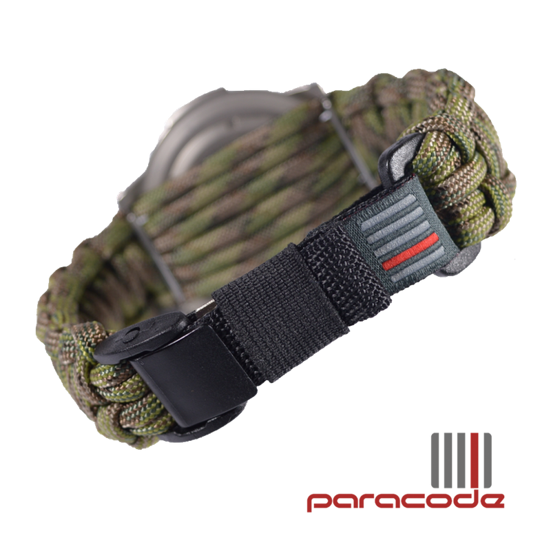 paraWATCH multicam
