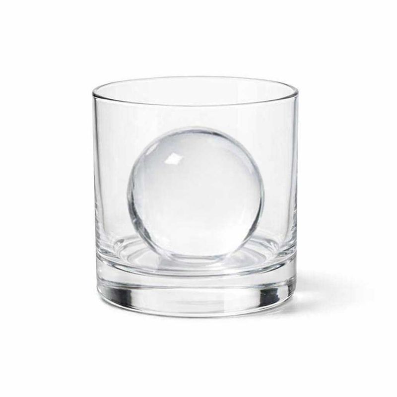 Large Spheres Large Spheres