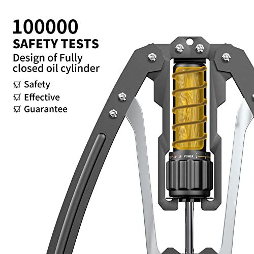 Hydraulic Power Twister 10–200kg